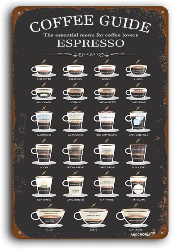 Aluminum Coffee Guide Sign, Metal Sign Coffee Lover Gift Kitchen