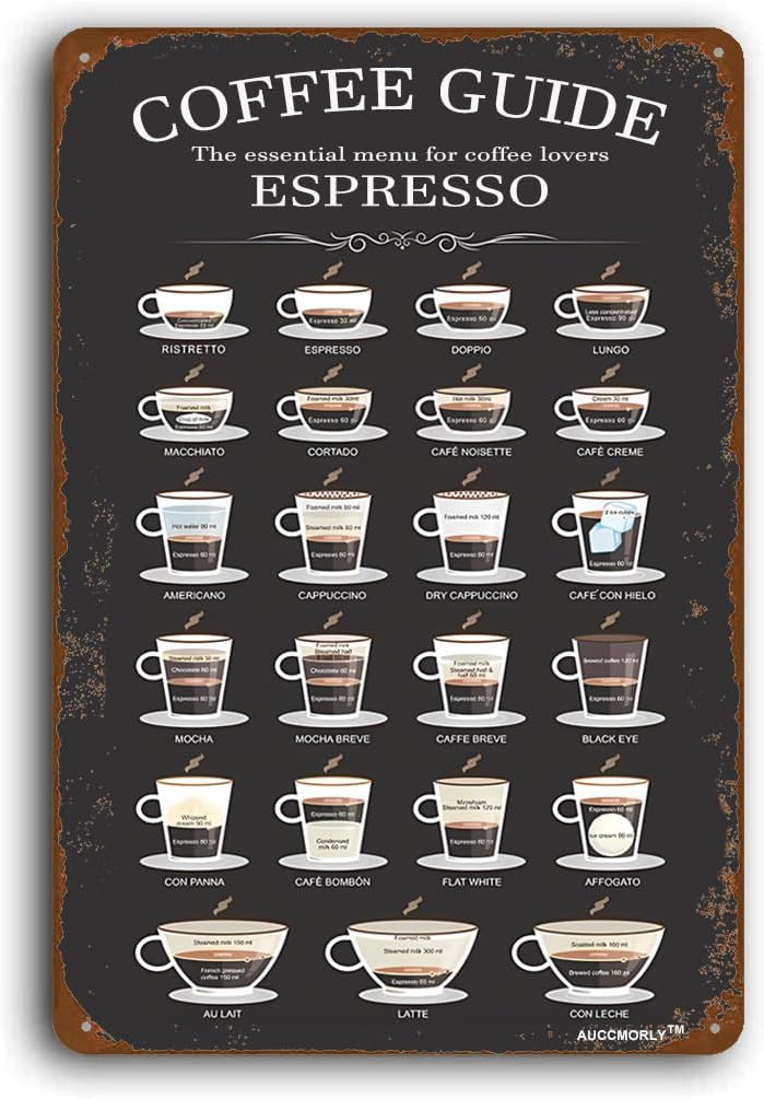 Aluminum Coffee Guide Sign, Metal Sign Coffee Lover Gift Kitchen