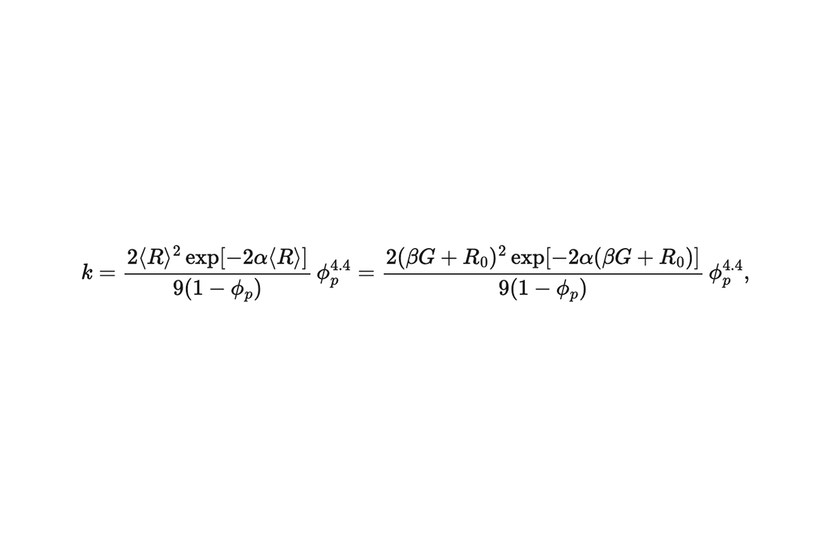 Having Hassle Dialing In? There’s An Equation For That