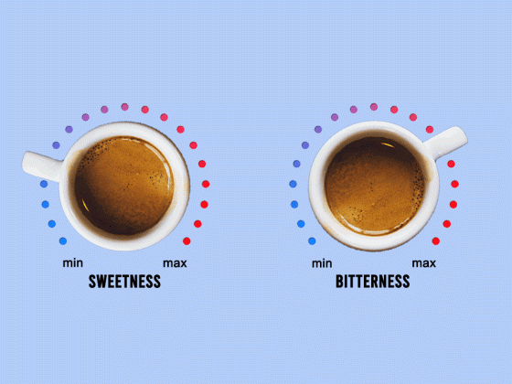 Truly, Espresso Masks Caffeine’s Bitter Taste